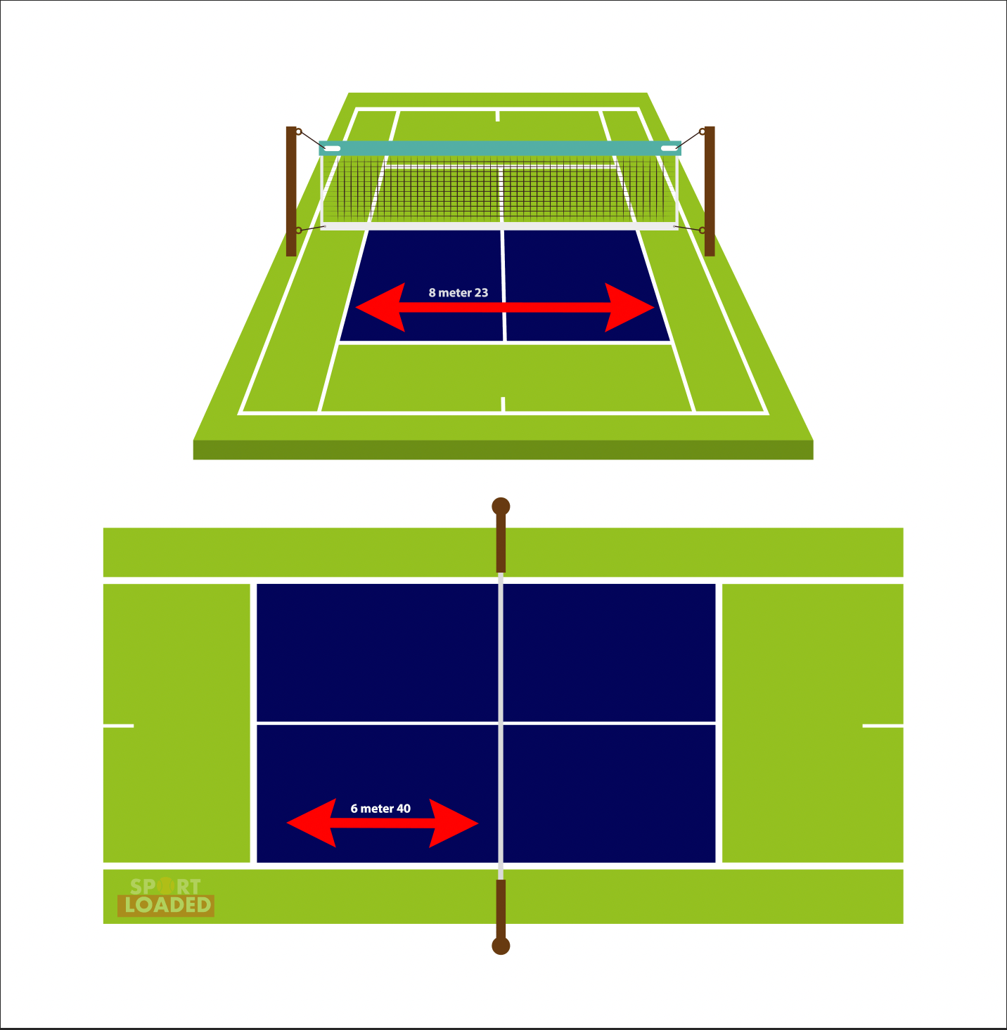 Uitverkoop Van God flexibel Wat zijn de afmetingen van een tennisbaan | Hoe groot is een tennisveld?